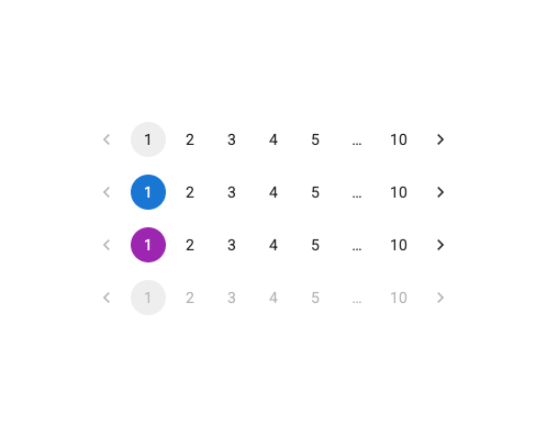 Pagination preview